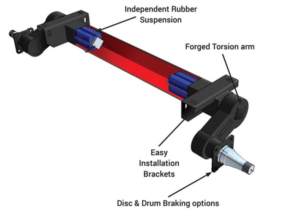 How Do Torsion Bars Work On A Trailer at Anne Rodriquez blog